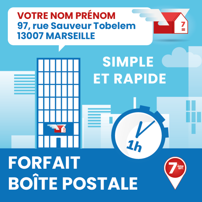 Adresse postale en France - boîte postale Marseille 7