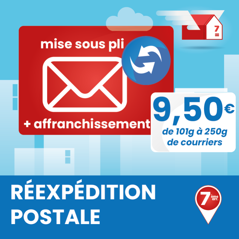 Service annexe à la boîte postale : réexpédition ponctuelle de courriers jusqu'à 250g.